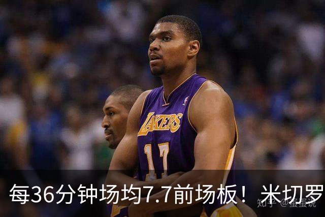 每36分钟场均7.7前场板！米切罗上赛季常规赛第1 亚当斯第2